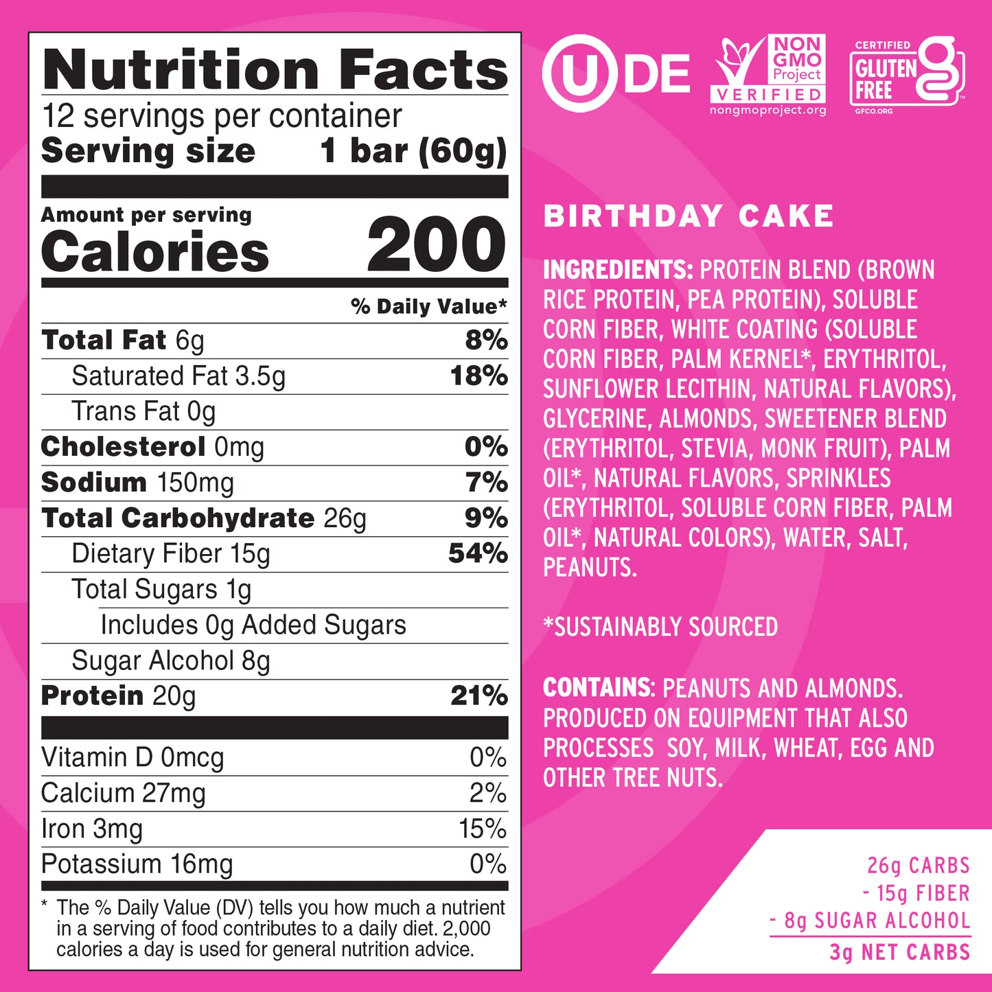 Birthday Cake
