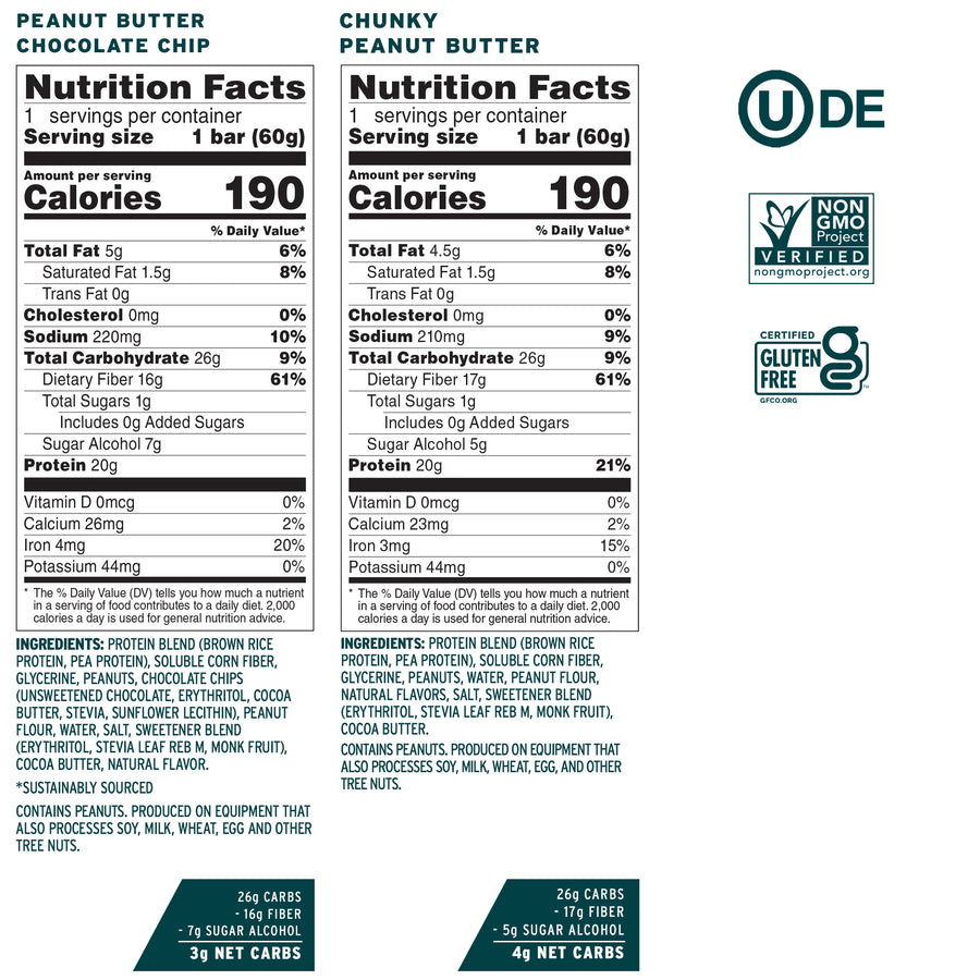 Original Protein Bars Variety Pack